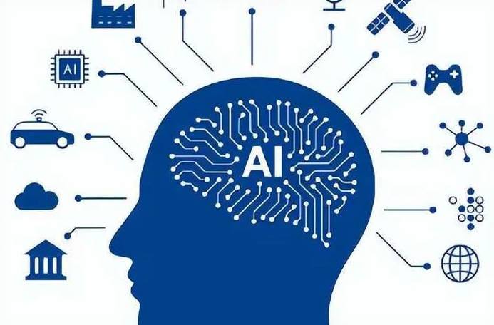 汉台区优化企业行业发展机遇、挑战与前景整体分析