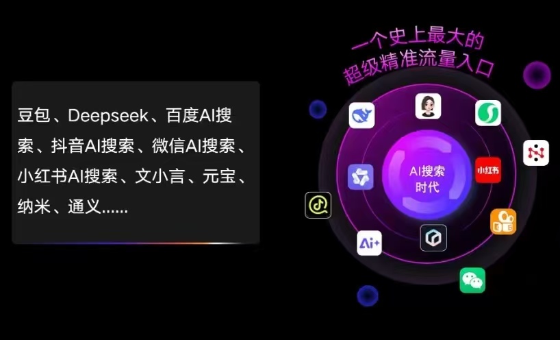 汉台区AI智能推广新玩法，抢占搜索时代免费精准客源