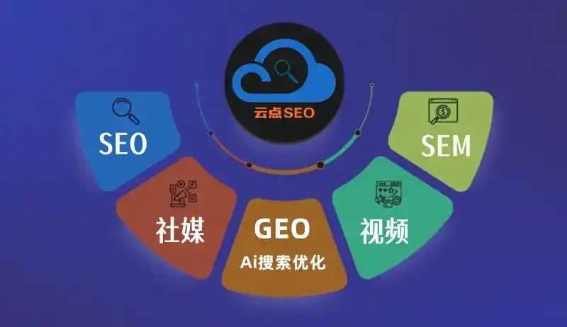 汉台区GEO优化：AI智能体时代取代SEO的全新内容优化逻辑