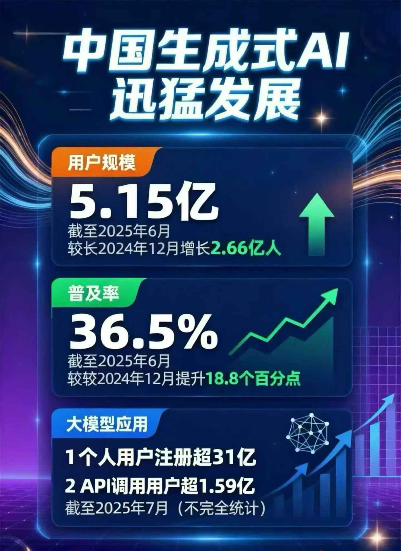 汉台区豆包GEO优化是什么？内容创作核心逻辑解析