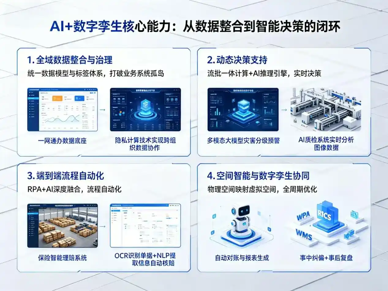 AI大模型落地优化服务｜解决汉台区企业大模型响应慢、输出不准、成本偏高问题